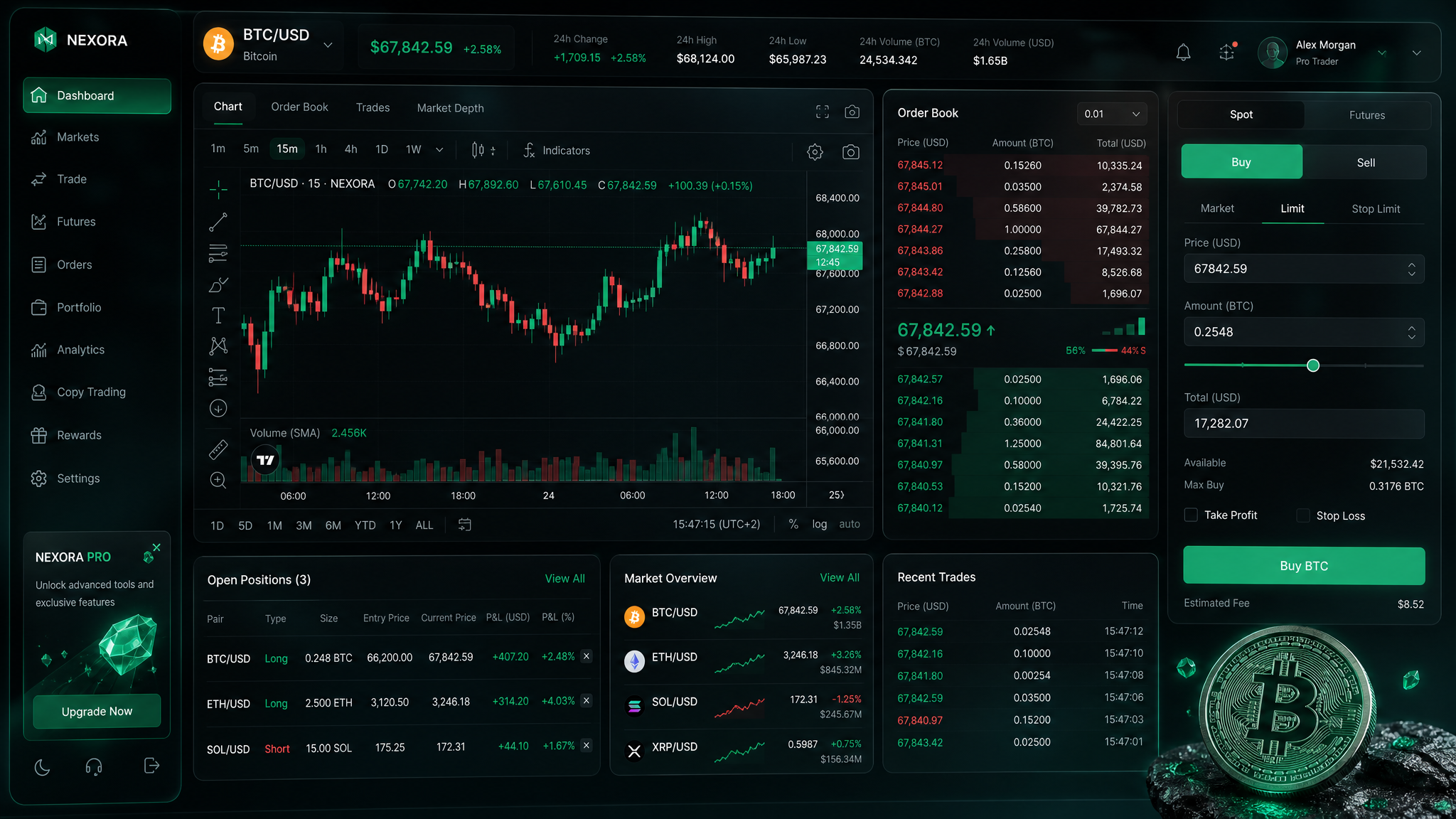 ASI Trading Platform — Professional trading dashboard with real-time charts, quantum pattern analysis, and multi-asset portfolio management